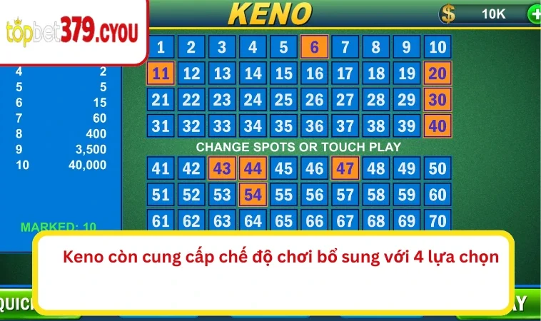 Keno còn cung cấp chế độ chơi bổ sung với 4 lựa chọn