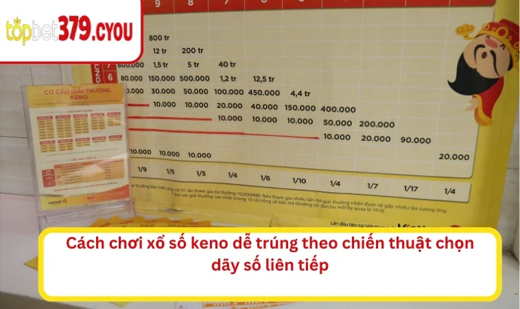 Cách chơi xổ số keno dễ trúng theo chiến thuật chọn dãy số liên tiếp