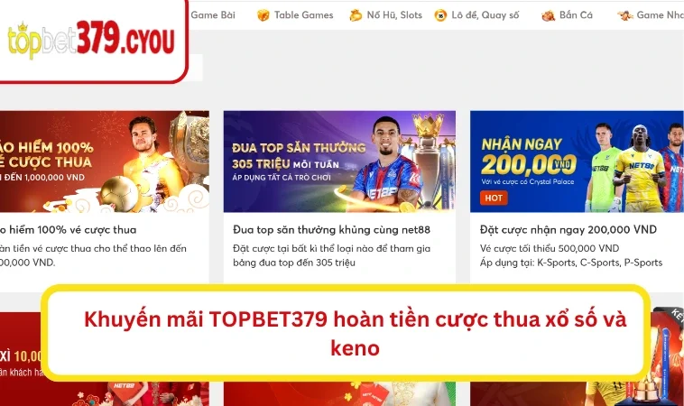 Khuyến mãi TOPBET379 hoàn tiền cược thua xổ số và keno